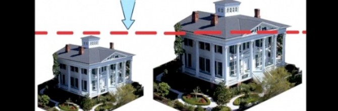 The Sales Comparison Grid