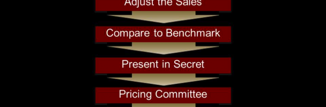 7 Steps to Pricing Luxury Real Estate