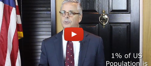 Categories of Wealthy People